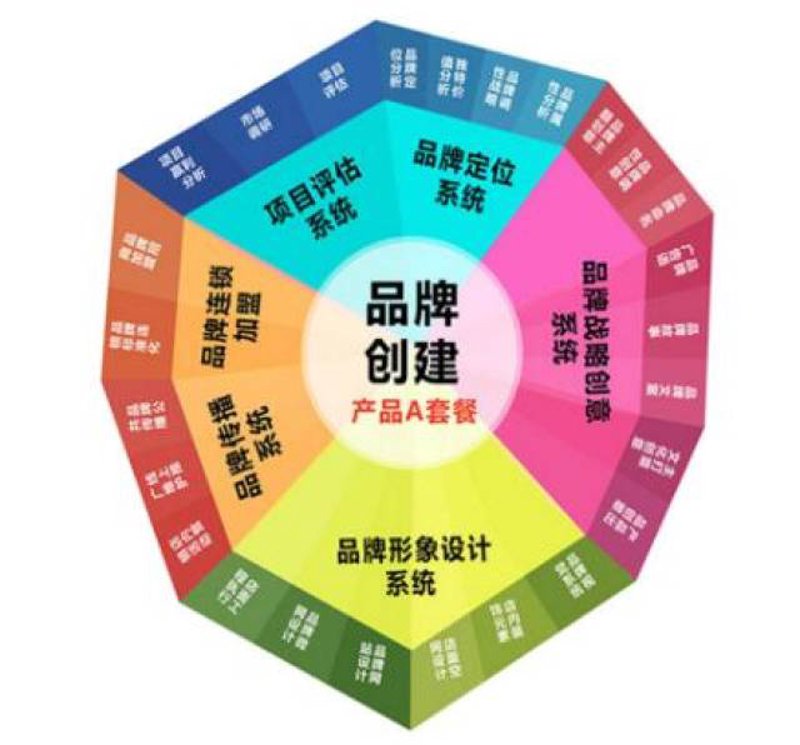 北京爱在一线文化的演艺经纪行业内部,关于“演艺经纪人证”考试的报名流程和注意事项备受关注。今天,我们将通过访谈记录的方式,详细解析报名官网的具体步骤以及如何顺利备考。