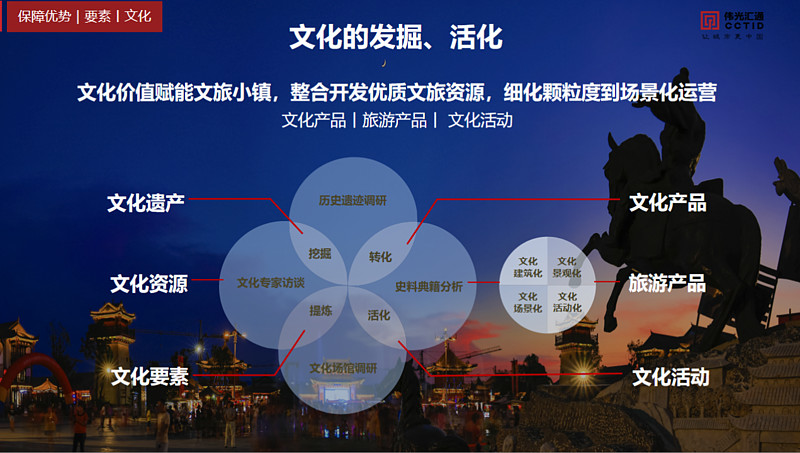 品牌推广公司如何做到突围？听听行业内外的声音