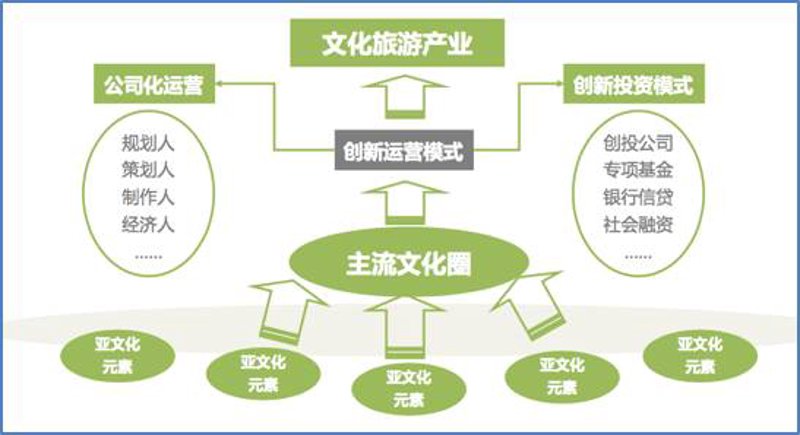 公关执行：幕后推手的艺术